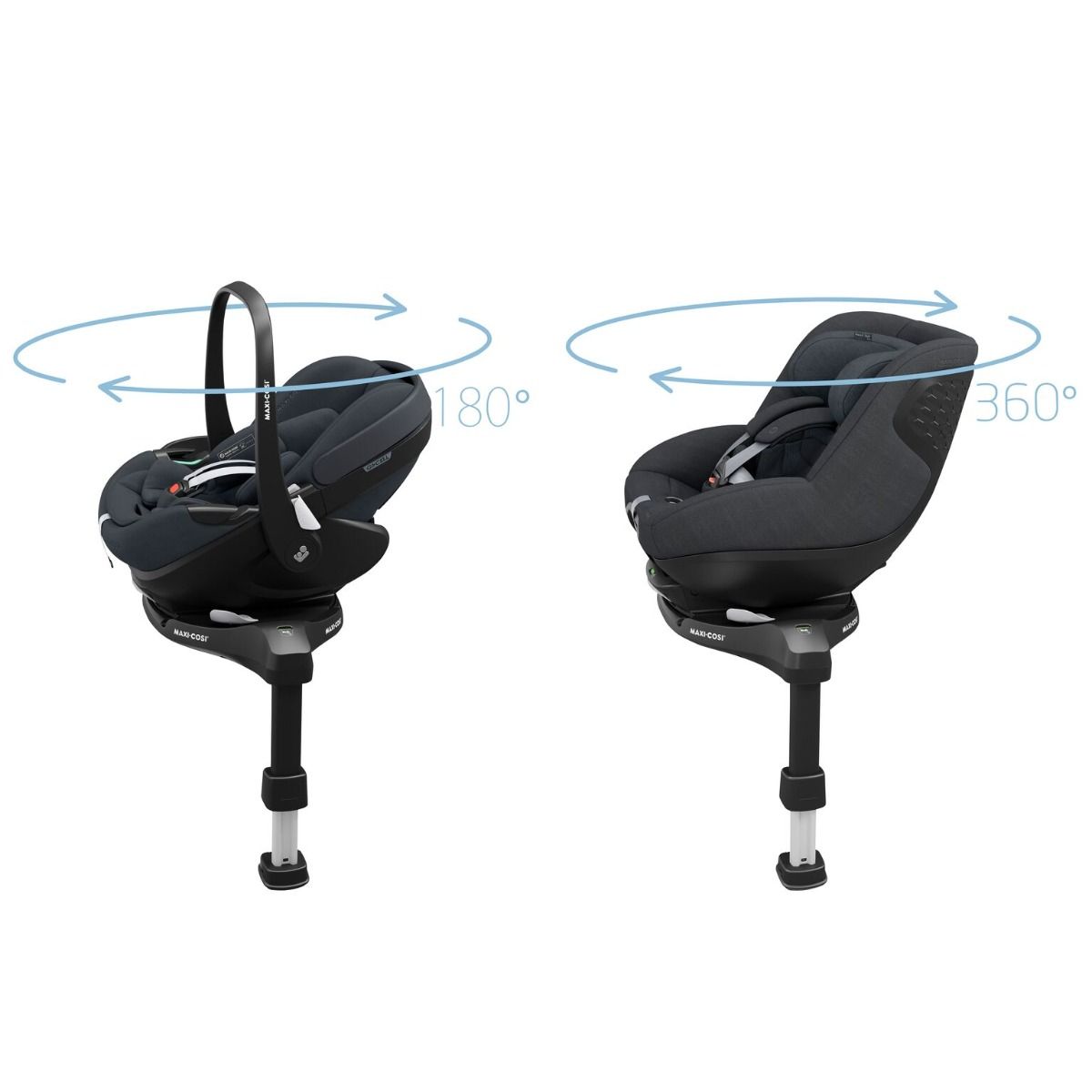 Maxi-Cosi FamilyFix 360 Pro isofix alus