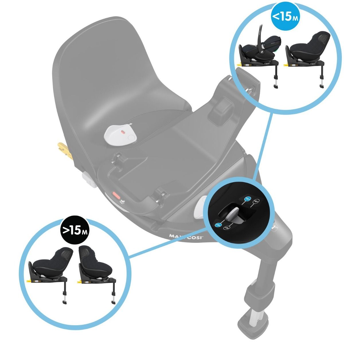 Maxi-Cosi FamilyFix 360 Pro isofix alus