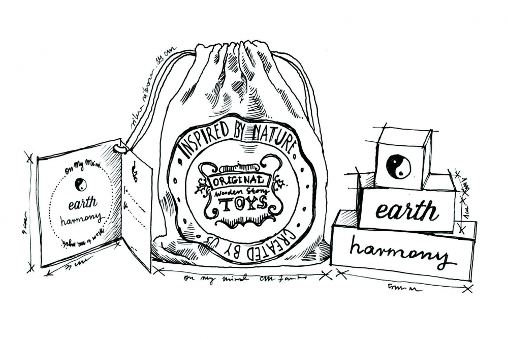 Väike komplekt Harmony, Earth