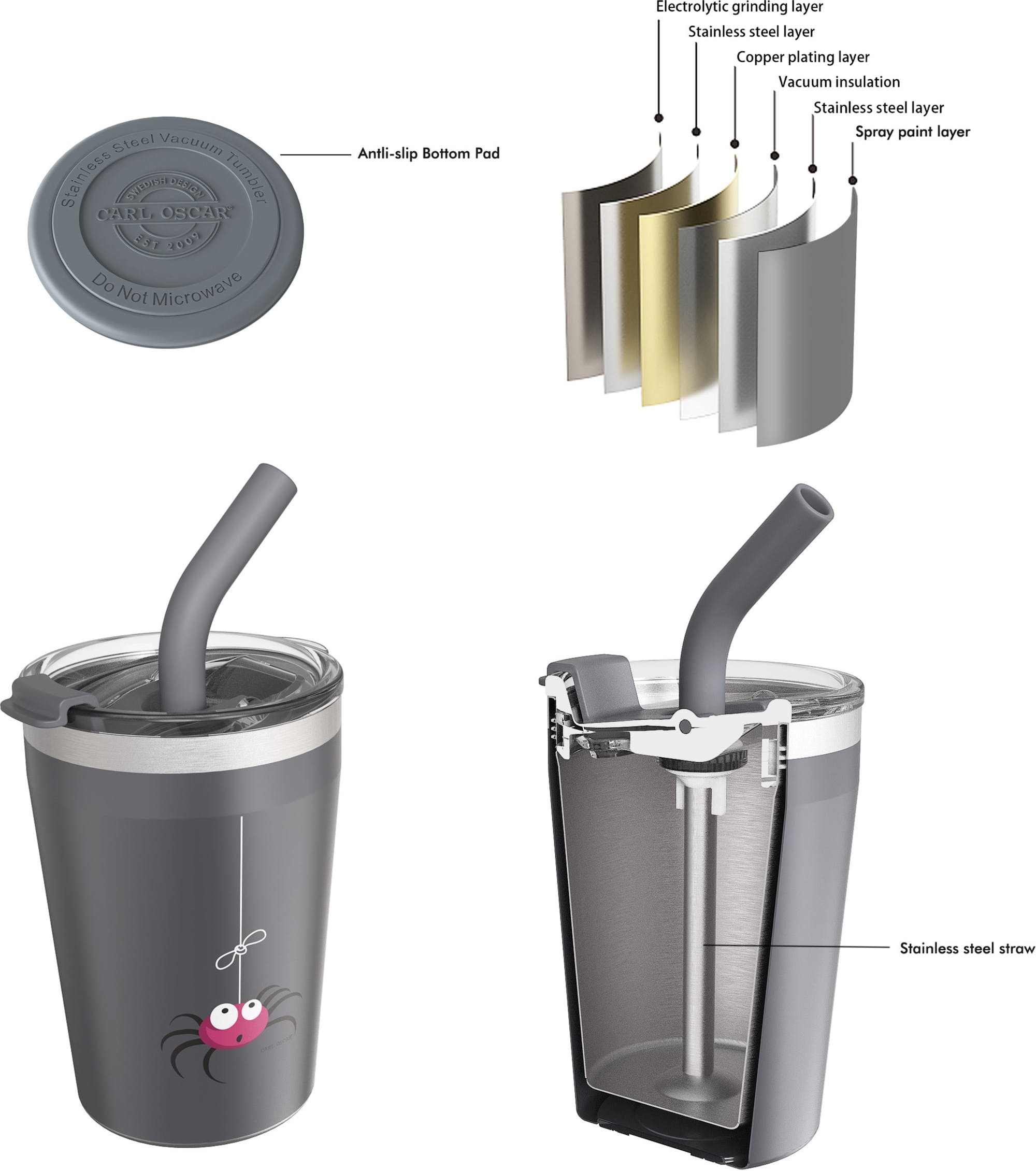 Carl Oscar termostass Kids 250ml