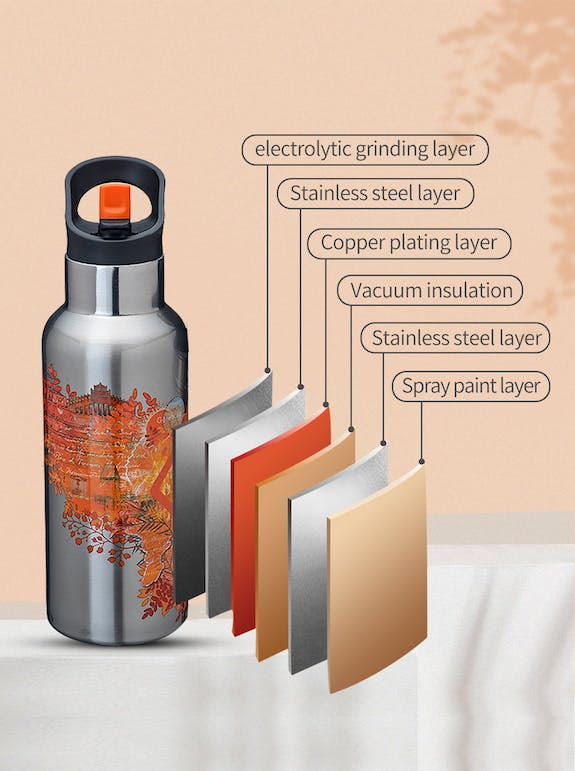 Carl Oscar termospudel Wisdom 500ml