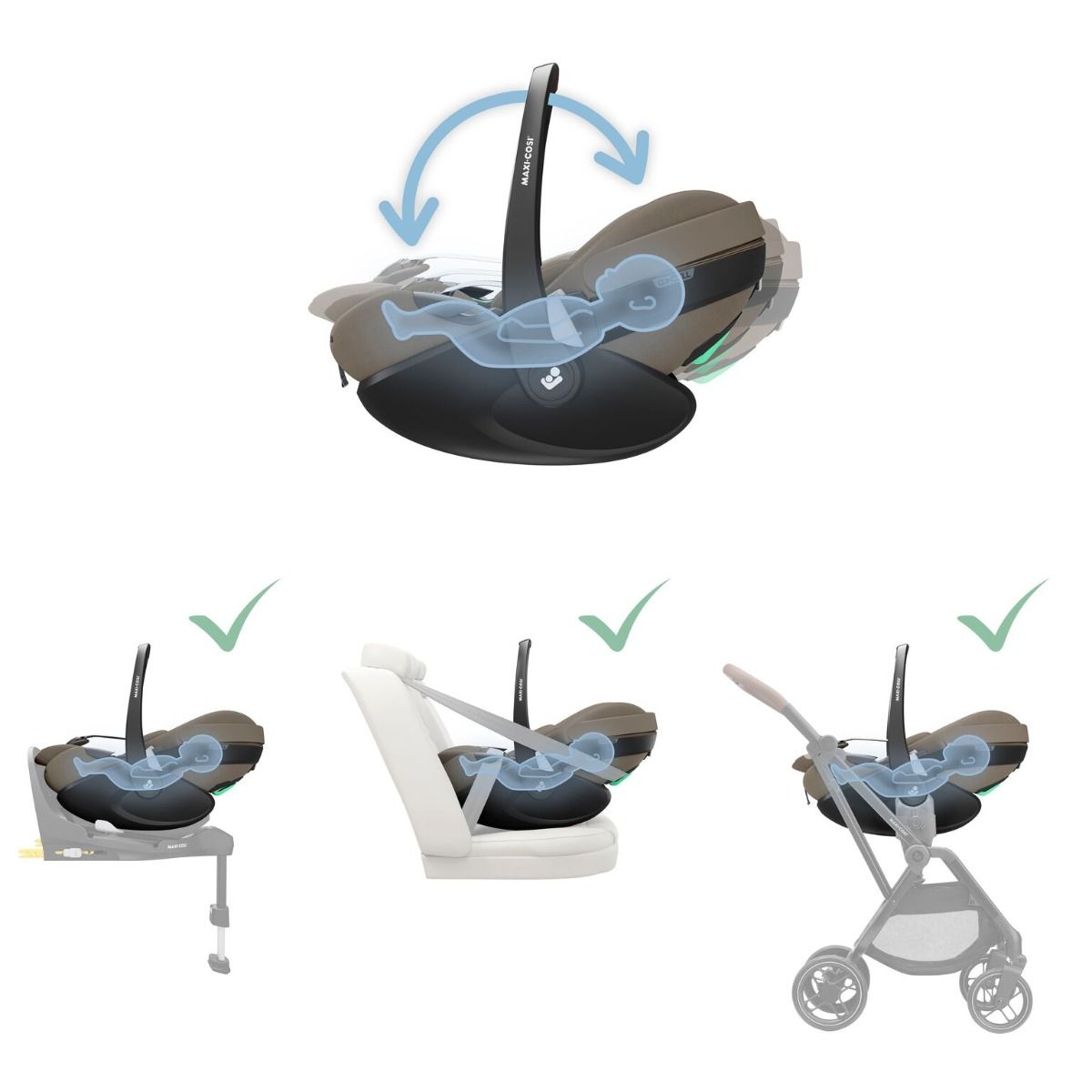 Easywalker Harvey NXT + Maxi-Cosi Pebble 360 Pro 2 + FamilyFix 360 Pro