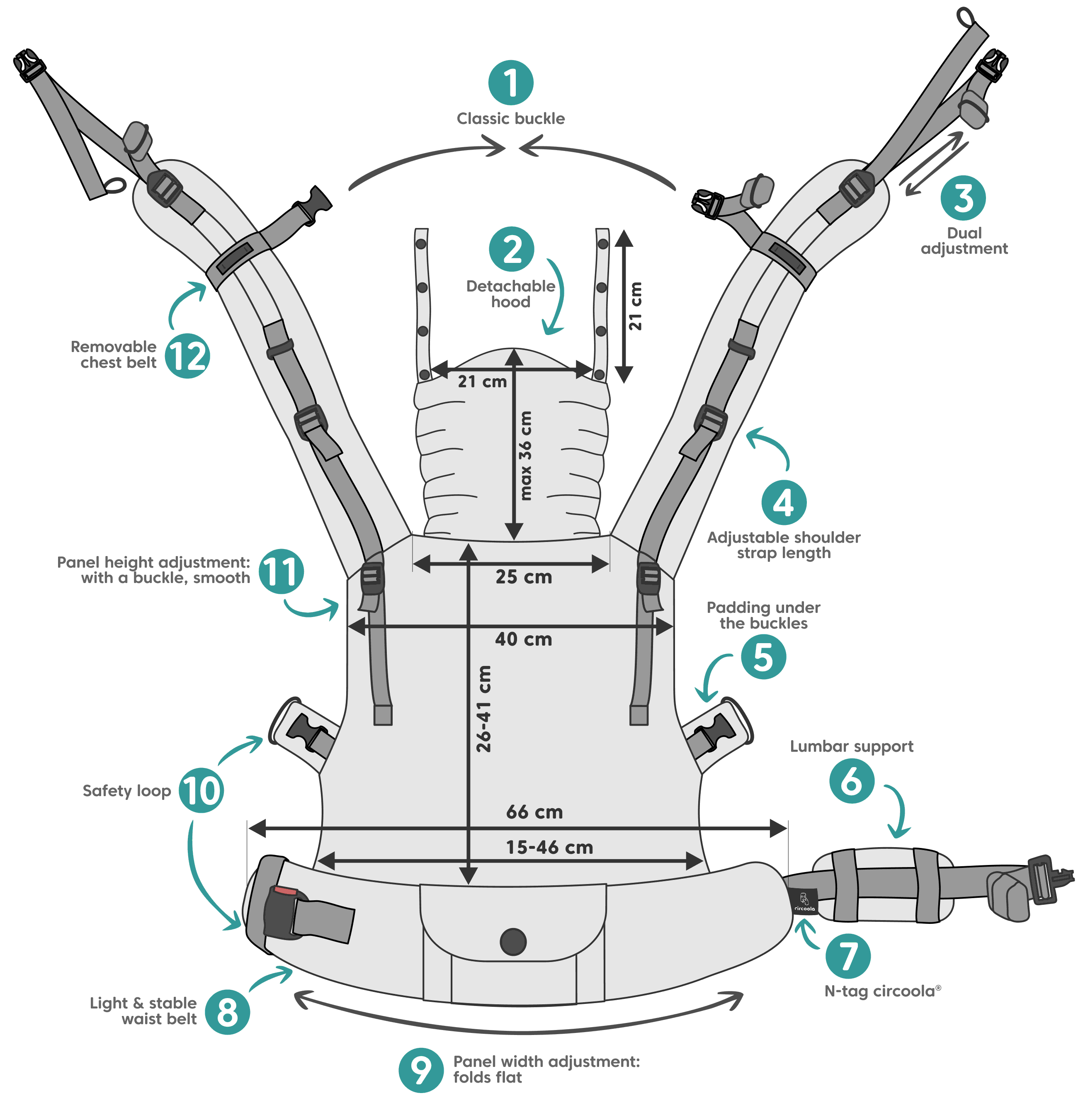 LennyUpGrade Pro kandekott EMERALD