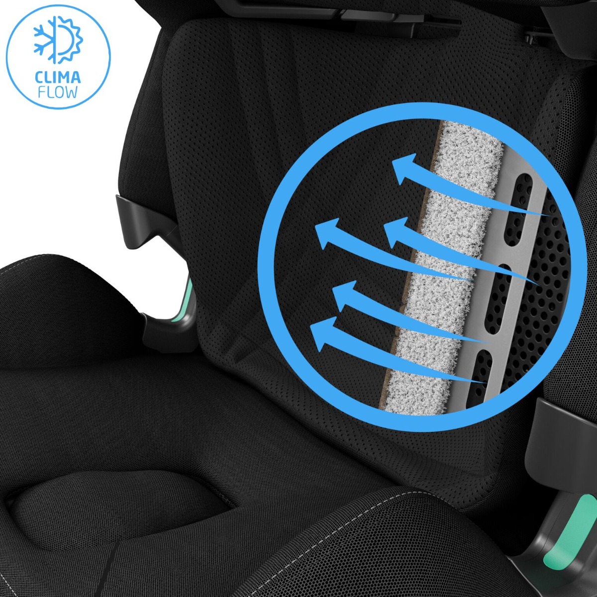 Maxi-Cosi Pearl XL Slide Pro turvatool