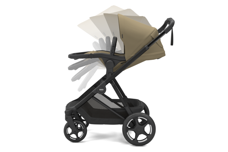 Thule Charm vankrikomplekt + Thule Maple turvahäll + Thule Alfi isofix