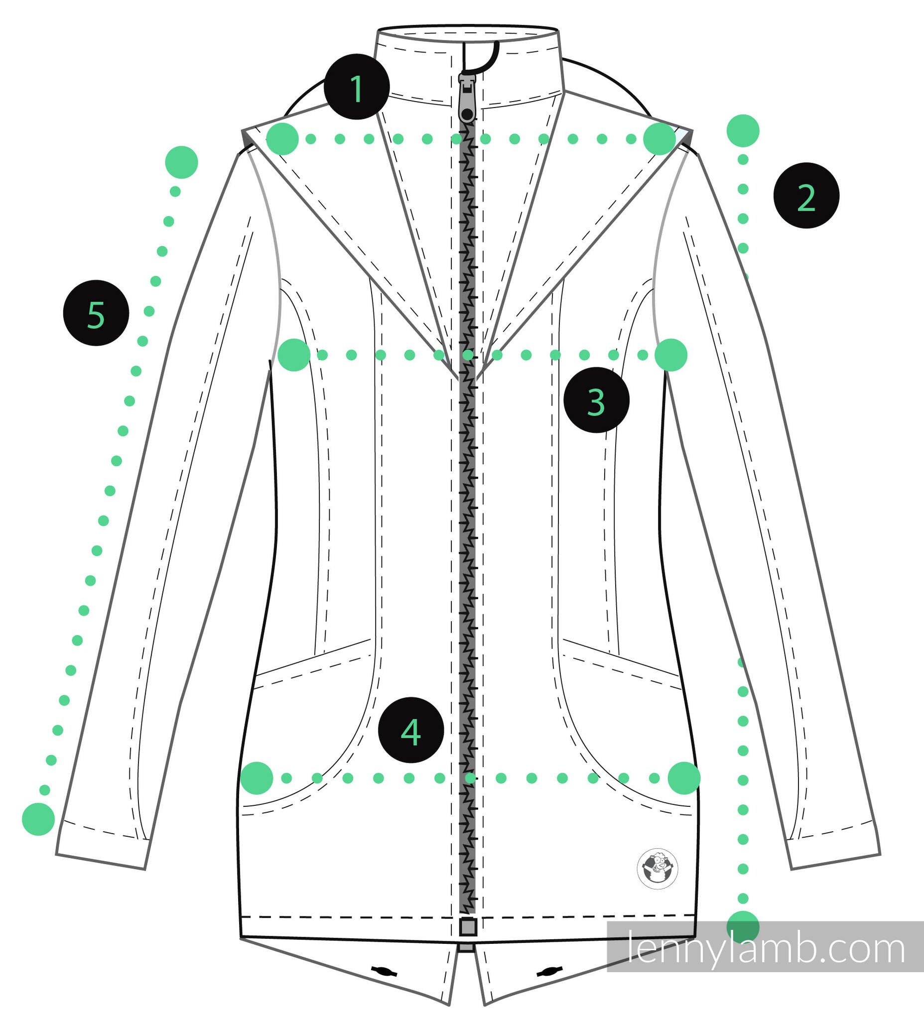 LennyLamb Softshell Babywearing Coat - Blue