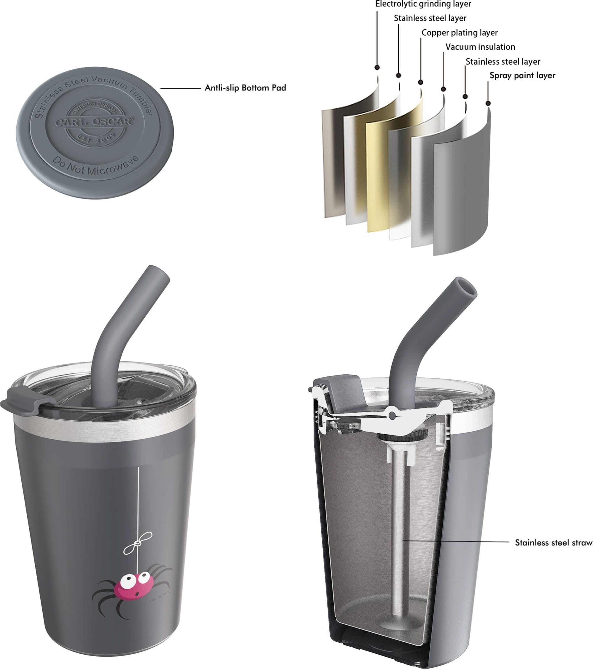 TEMP Tumbler™ 0.25 L