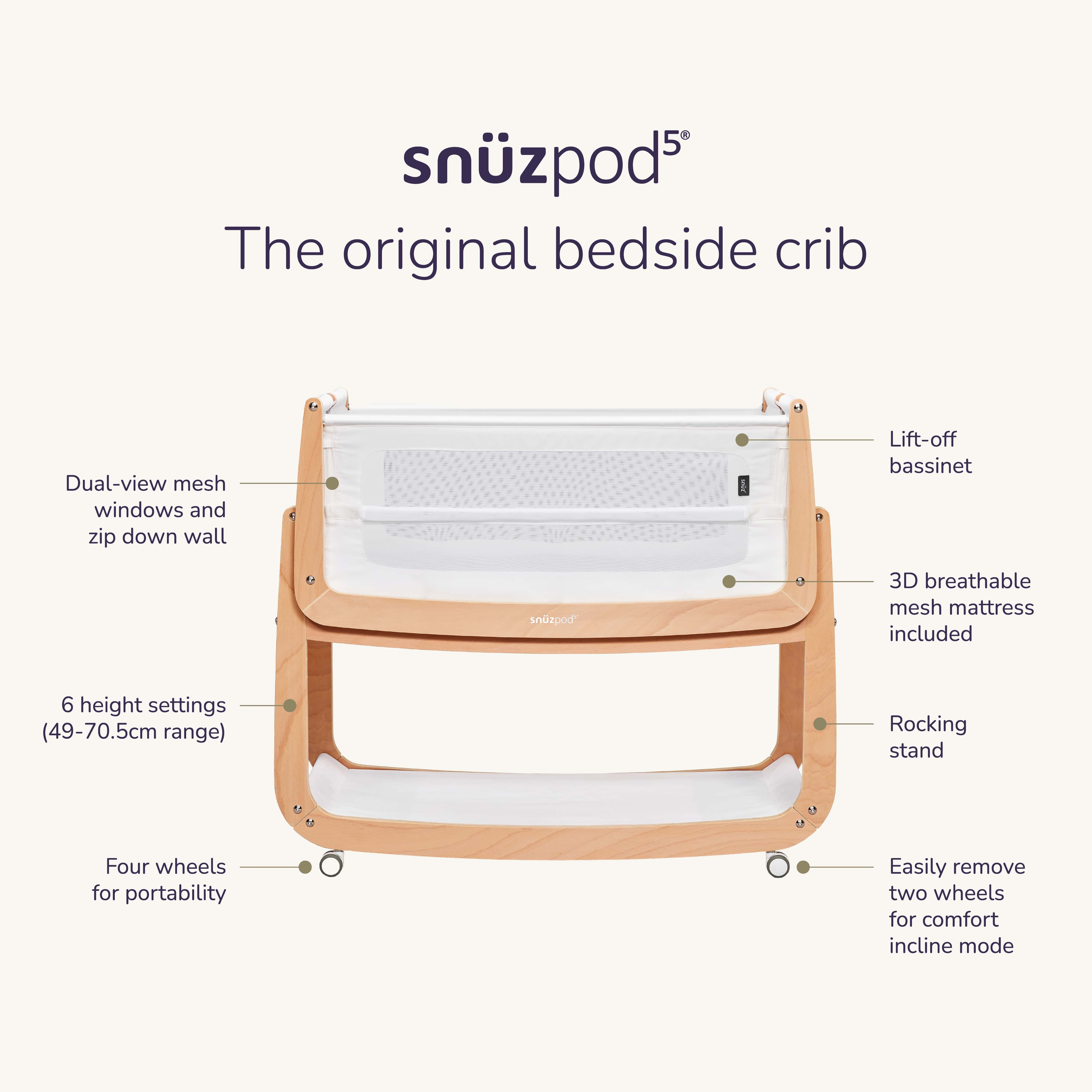 SnuzPod5 vooditasku
