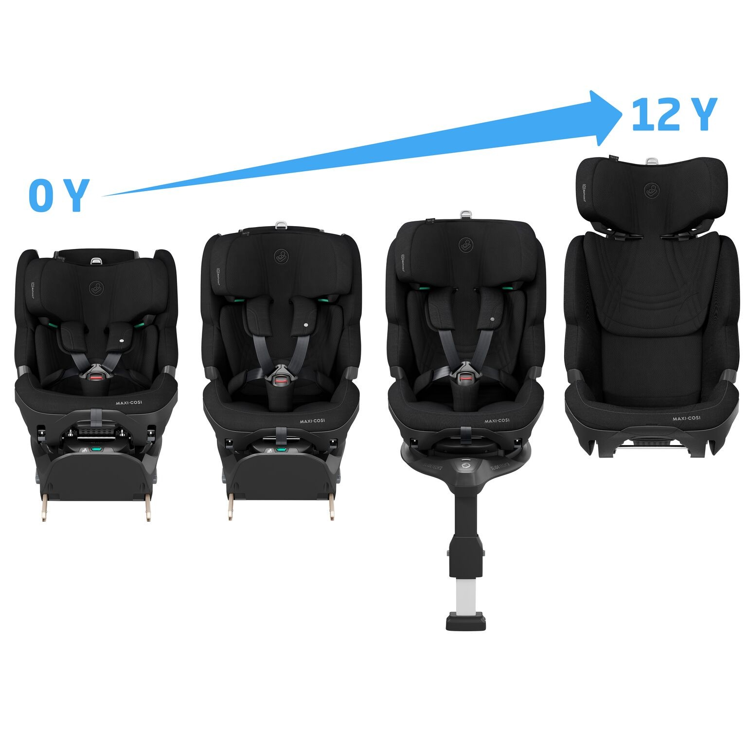 Maxi-Cosi Pearl XL Slide Pro turvatool + FamilyFix Slide Pro isofix alus